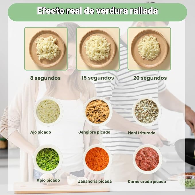 Electric Wireless Mincer & Slicer