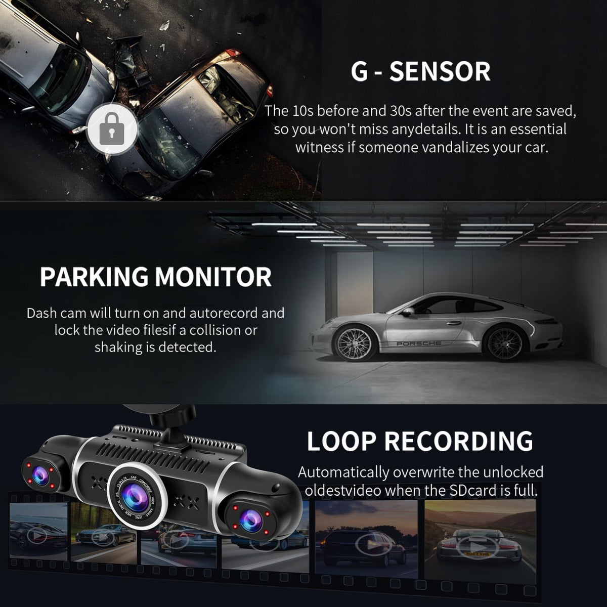 4-Channel 1080P Dash Cam with 360° View – Front, Rear & Side Cameras, Night Vision, WiFi & Parking Monitor