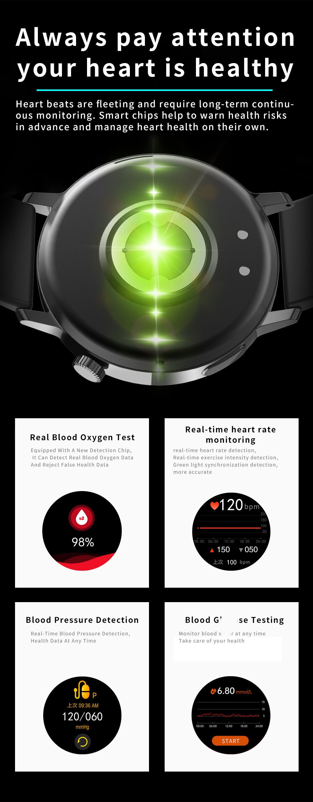ECG monitor Smart Watch Non Invasive Blood Glucose Smart Watch with Blood Component Analysis